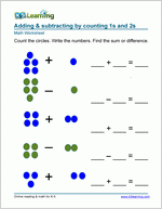 Sample kindergarten numbers and operations lesson | K5 Learning