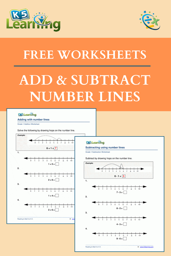 Addition And Subtraction On A Number Line K5 Learning