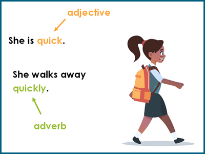 Adjective or adverb?