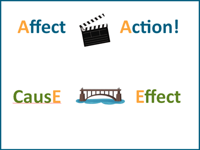 Affect or effect