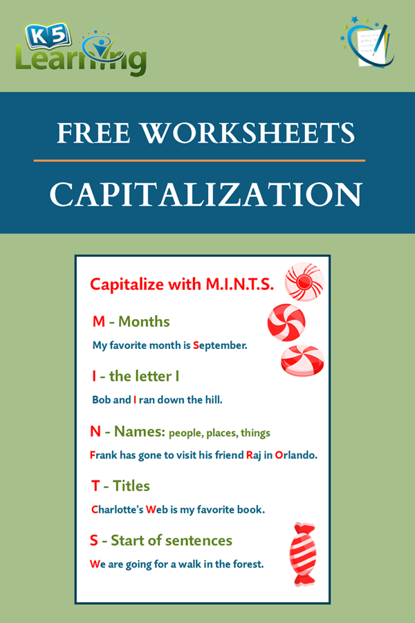 Capitalization Rules K5 Learning