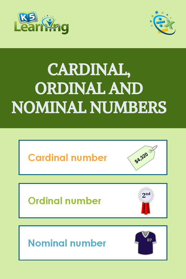 Esl English Powerpoints Cardinal And Ordinal Numbers Chart A29