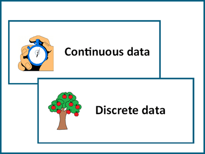 Discrete/continuous data