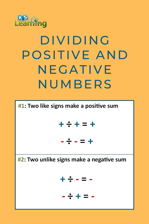 Positive and negative numbers