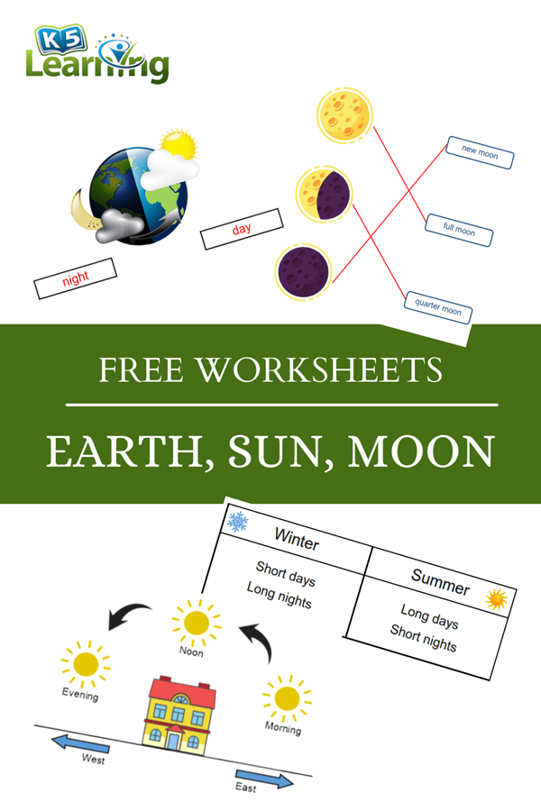 Earth Sun And Moon Worksheets Ks2 - Worksheets For Kindergarten