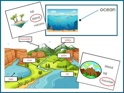 Landforms and bodies of water worksheets