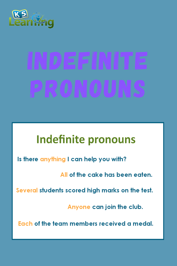How We Use Indefinite Pronouns K5 Learning