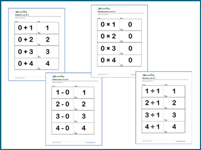 Math facts flashcards