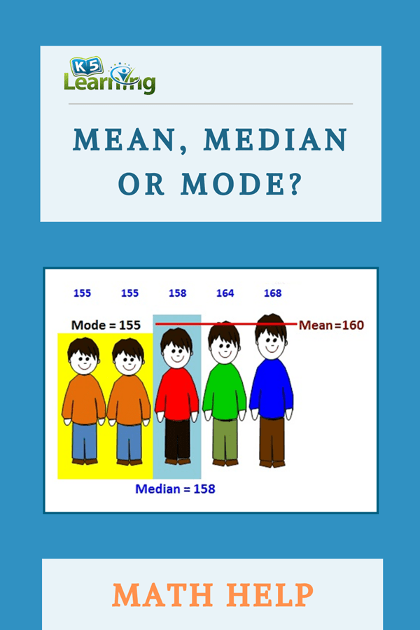 What s The Difference Between Mean Median And Mode K5 Learning