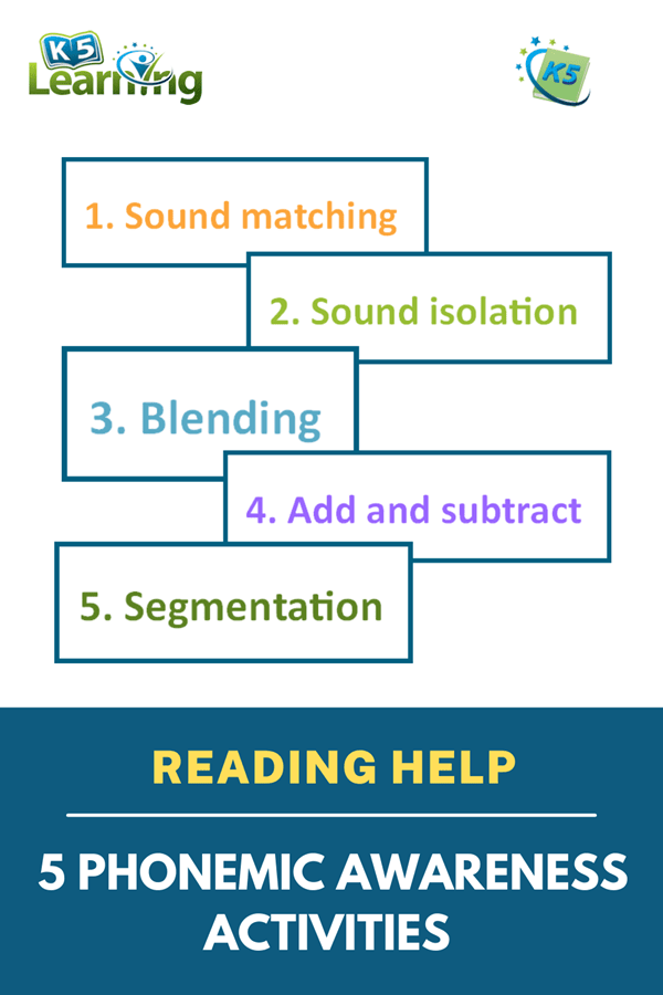 five-phonemic-awareness-activities-for-your-budding-reader-k5-learning