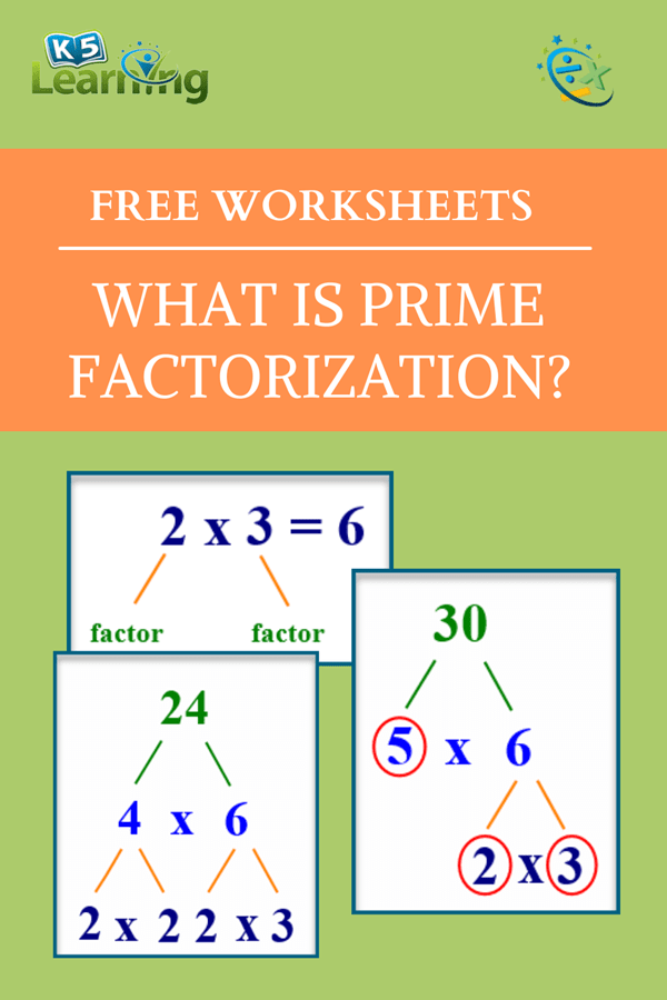 What Is Prime Factorization K5 Learning