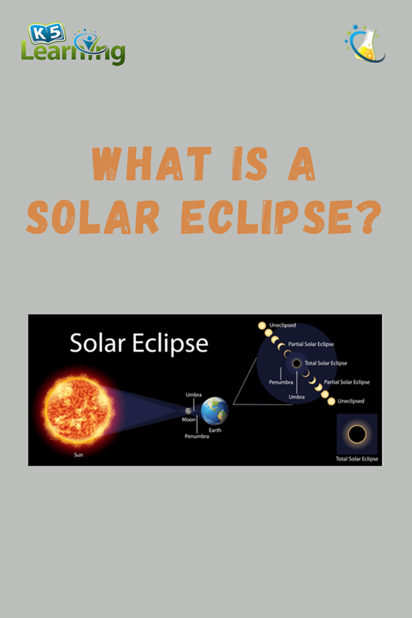 Total Solar Eclipse | K5 Learning