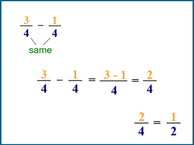 Subtract fractions with like denominators