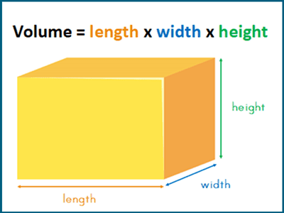 Volume of a cuboid