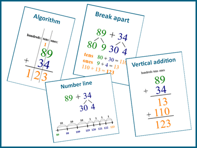 4 ways to solve 2-digit addition