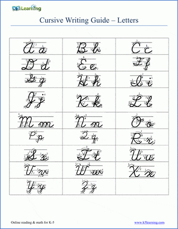 cursive letters chart