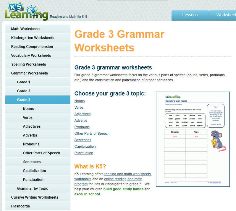 3rd Grade Grammar Curriculum