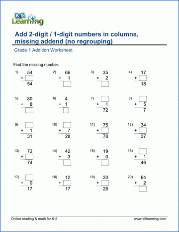 free math worksheets printable organized by grade k5 learning