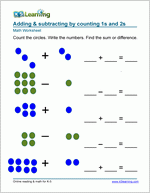 Sample kindergarten numbers and operations lesson | K5 Learning