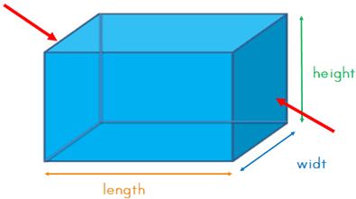 height and width of cuboid