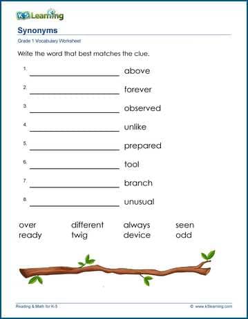 Synonym Worksheets and Teaching Activities