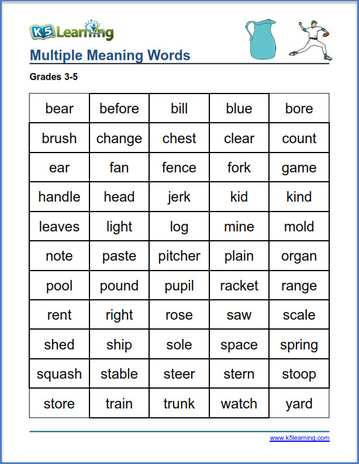 4th grade multiple meaning words