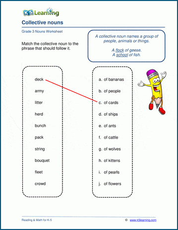 grade 3 nouns worksheets k5 learning