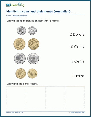 identifying australian coins k5 learning