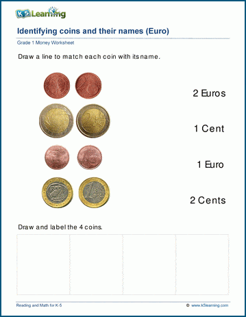 Identifying Euro Coins K5 Learning