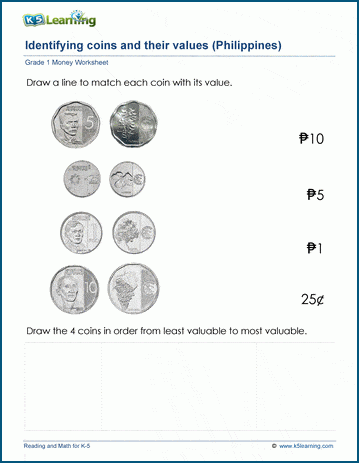 money philippine coins and bills money worksheets printable play money