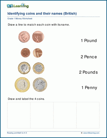 Worksheets For Money Grade 1 / Money Calculating 10 Rs Notes And 1 Re