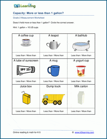 Grade 2 Capacity Worksheets: More or less than 1 gallon | K5 Learning