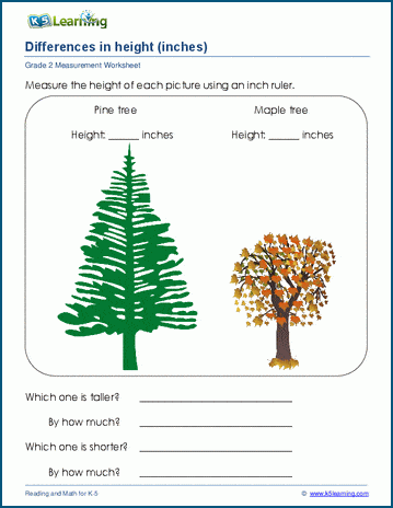 grade 2 measurment worksheets differences in length k5