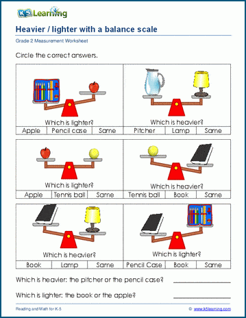 grade 2 weight worksheets compare weights with a scale