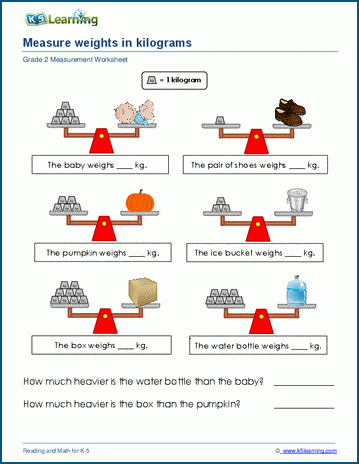 Weighing things and people on a kilogram-scale - 2nd grade math