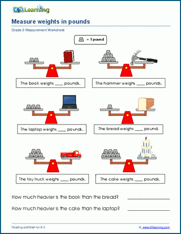 https://www.k5learning.com/sites/all/files/worksheets/math/grade-2-measurement-weight-pounds-a.gif