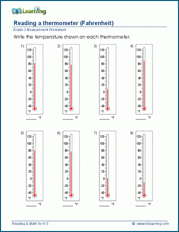 Grade 2 Temperature Worksheets: Reading a thermometer (Fahrenheit) | K5