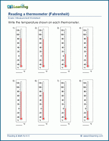 Grade 2 Measurement Worksheet on reading a thermometer