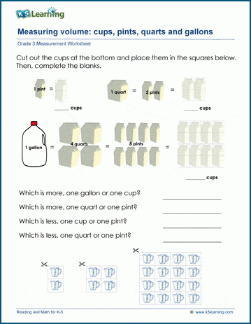 Grade 3 Measurement Worksheets: Units Of Capacity Or Volume | K5 Learning