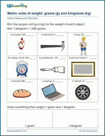 Grade 3 Measurement Worksheet on metric units of weight