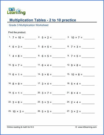 grade 3 multiplication worksheets free printable k5