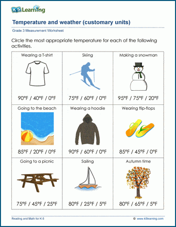 Temperature Worksheets: Weather and temperature | K5 Learning