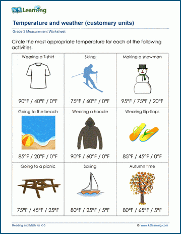 Temperature And Heat Worksheet