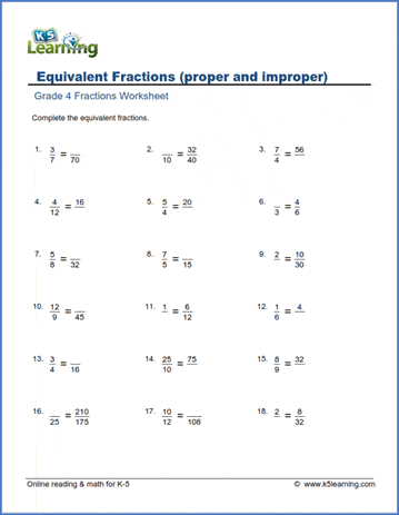 Grade 4 Math Worksheets: Equivalent fractions (proper and improper