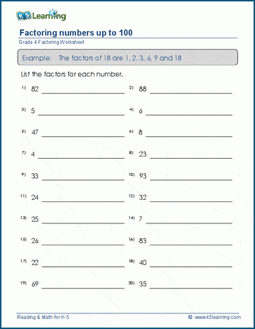 grade 4 factoring worksheets factor numbers less than 100