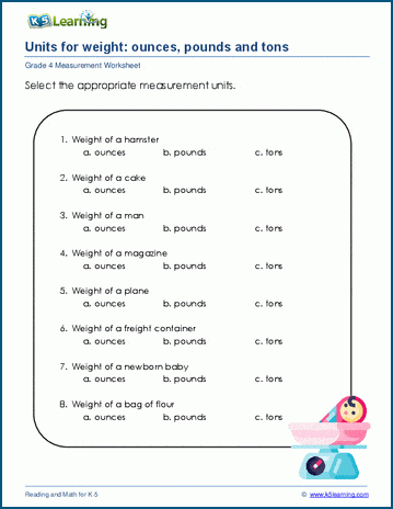 Grade 4 Measurement Worksheet on Units of Weight