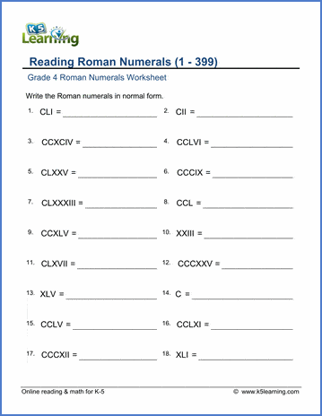 Roman Numerals Worksheet For Grade 4