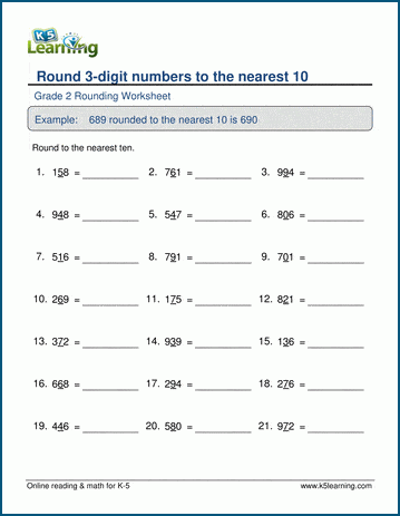 Sample Rounding Worksheet