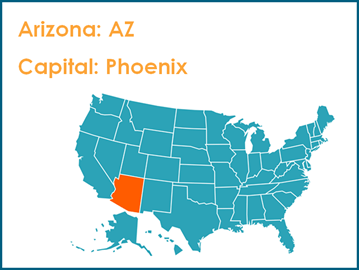 Learn about Arizona