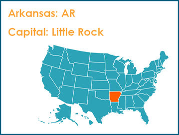 Learn about Arkansas